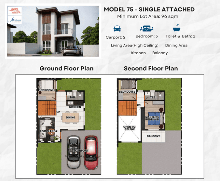 Santa Clara Homes – Model 75 Single Detached in Guiguinto, Bulacan